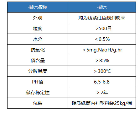 未標題-2